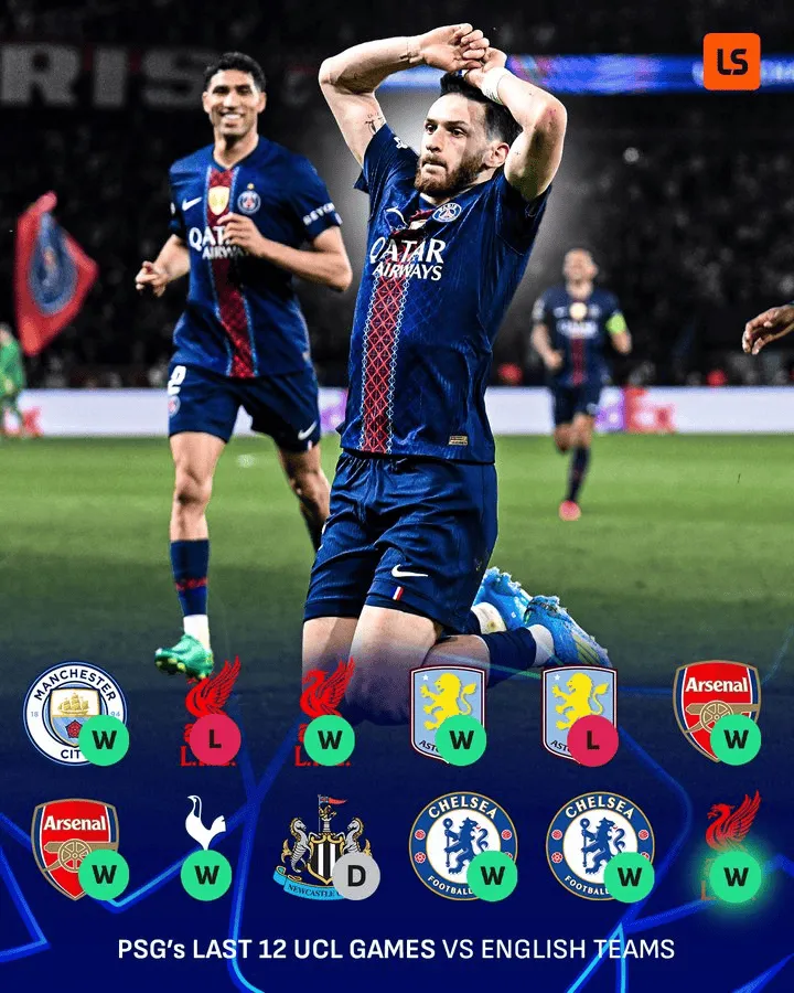 开云体育官网登录入口-所向披靡！巴黎最近12次对阵英超球队，战绩为9胜1平2负